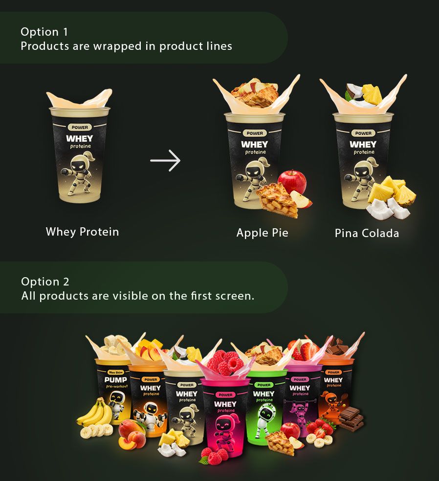 Product-line grouping options